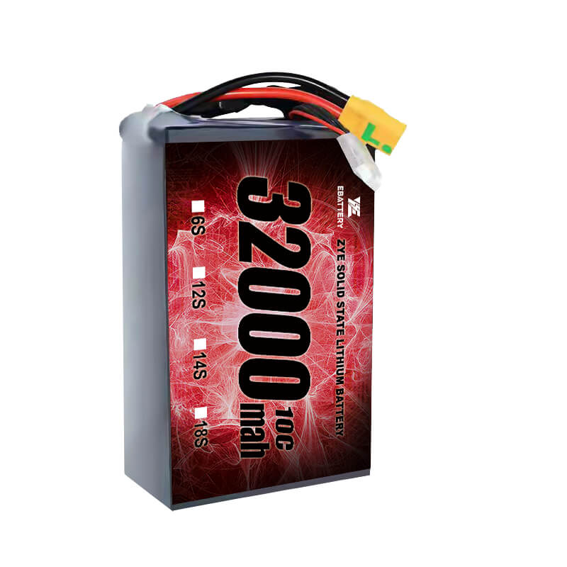 Зашто су полу чврсте батерије мање склоне Дендрите?