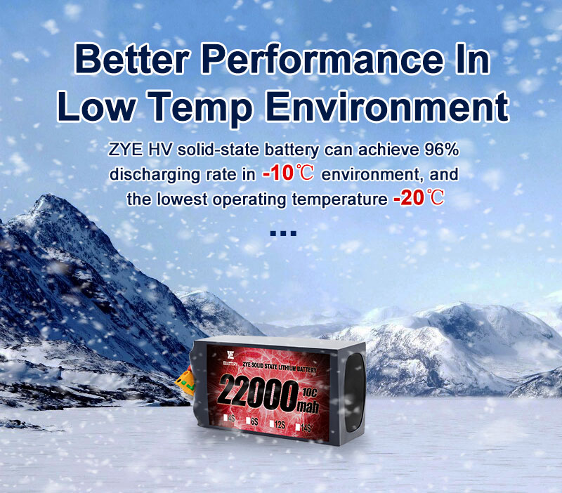 5 трикова за продужење животног века и перформанси батерије Липо дрона